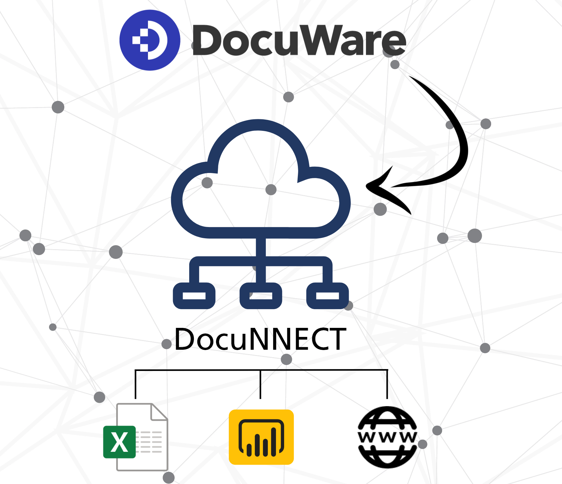 DocuNNECT Scheme